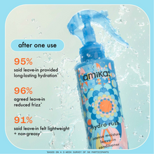 Load image into Gallery viewer, Amika Hydro Rush Intense Leave In Conditioner